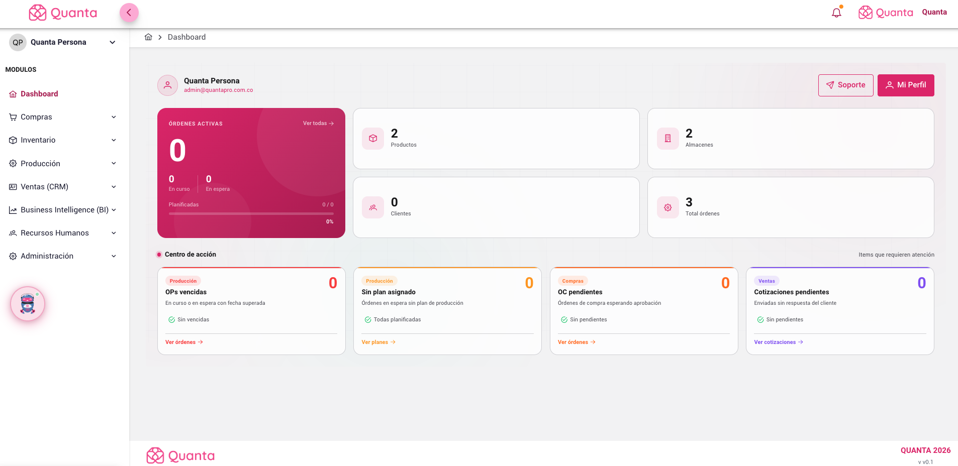 Dashboard Quanta — panel de control de software industrial para manufactura