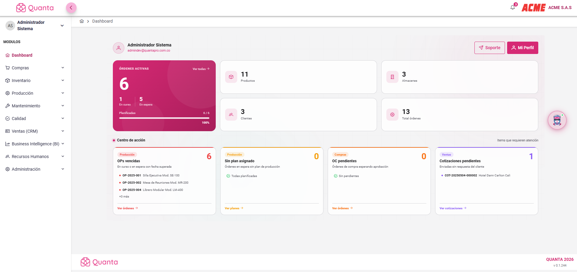 Dashboard general de Quanta Software, vista completa de operaciones