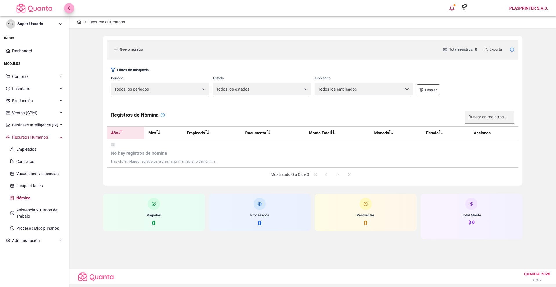 Pantalla de dashboard Quanta - vista general de operaciones