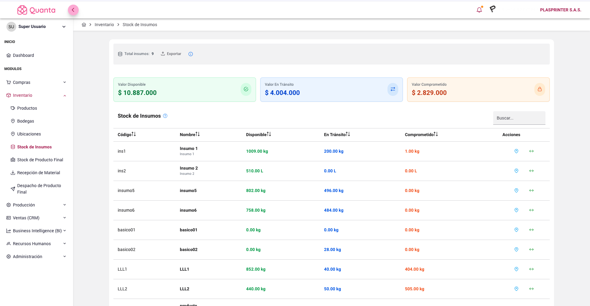 Control de inventarios Quanta - trazabilidad y stock